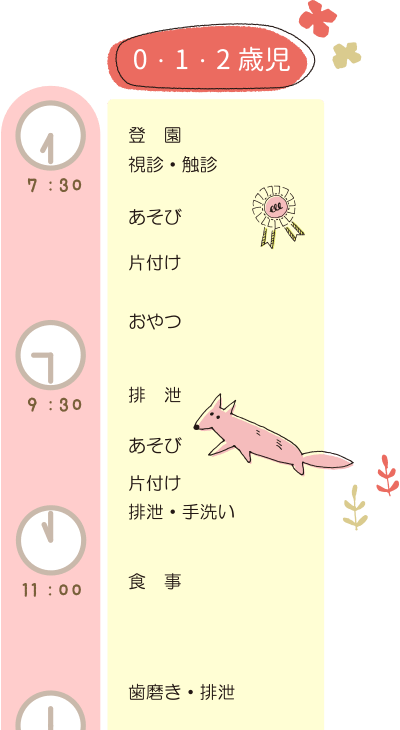 一日のスケジュール（0〜2歳児）