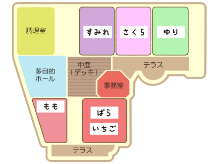 見取り図